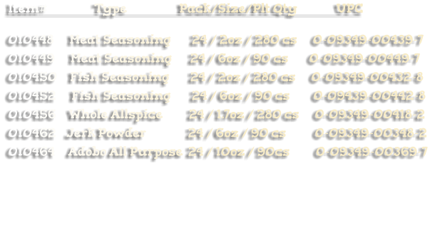 Item#                  Type                    Pack/Size/Plt Qty               UPC  010448      Meat Seasoning        24 / 2oz / 280 cs      0-09349-00439-7 010449      Meat Seasoning       24 / 6oz / 90 cs        0-09349-00449-7 010450     Fish Seasoning        24 / 2oz / 280 cs      0-09349-00432-8 010452      Fish Seasoning        24 / 6oz / 90 cs         0-09439-00442-8 010456     Whole Allspice          24 / 1.7oz / 280 cs      0-09349-00418-2 010462    Jerk Powder                24 / 6oz / 90 cs           0-09349-00348-2 010464     Adobo All Purpose  24 / 10oz / 90cs          0-09349-00369-7