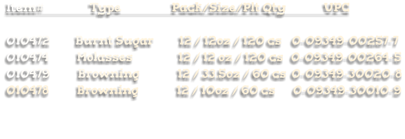 Item#                  Type                    Pack/Size/Plt Qty               UPC  010472          Burnt Sugar          12 / 12oz / 120 cs    0-09349-00257-7 010474           Molasses                  12 / 12 oz / 120 cs   0-09349-00264-5 010479           Browning               12 / 33.5oz / 60 cs  0-09349-30020-8 010478           Browning               12 / 10oz / 60 cs       0-09349-30010-9