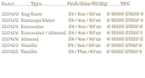 Item#                  Type                             Pack/Size/Plt Qty               UPC  320400   Bay Rum                              24 / 8oz / 80 cs       6-18995-27500-8 320402   Kananga Water               24 / 4oz / 80 cs       6-18995-27920-4 320404   Rosewater                            24 / 4oz / 80 cs       6-18995-27210-6 320406   Rosewater / Almond   24 / 4oz / 80 cs       6-18995-27260-1 320406   Almond                                  24 / 4oz / 80 cs       6-18995-27320-2 320420   Vanilla                                   24 / 4oz / 80 cs       0-18995-27140-6 320422   Vanilla                                    24 / 17oz /40 cs      0-18995-27160-4