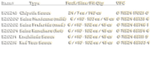 Item#                  Type                               Pack/Size/Plt Qty               UPC  505248   Chipotle Sauce                     24 / 7 oz / 140 cs                  0-71524-17021-0  520200  Salsa Mexicana (mild)     6 / #10 - 103 oz / 48 cs   0-71524-85138-6    520202  Salsa Preferida (med.)   6 / #10 - 102 oz / 48 cs      0-71524-85146-1    520204  Salsa Ranchera (hot)      6 / #10 - 102 oz / 48 cs     0-71524-85154-6  520214   Enchilada Sauce                6 / #10 - 102 oz / 48 cs      0-71524-85111-9 520216   Red Taco Sauce                    6 / #10 - 102 oz / 48 cs     0-71524-85103-4