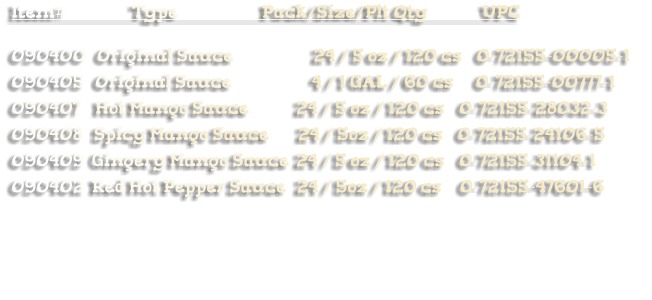 Item#                  Type                       Pack/Size/Plt Qty               UPC  090400   Original Sauce                      24 / 5 oz / 120 cs    0-72155-00005-1      090405   Original Sauce                      4 / 1 GAL / 60 cs      0-72155-00777-1 090407    Hot Mango Sauce             24 / 5 oz / 120 cs    0-72155-28032-3 090408   Spicy Mango Sauce        24 / 5oz / 120 cs    0-72155-24106-5 090409  Gingery Mango Sauce  24 / 5 oz / 120 cs    0-72155-31104-1 090402  Red Hot Pepper Sauce   24 / 5oz / 120 cs     0-72155-47601-6