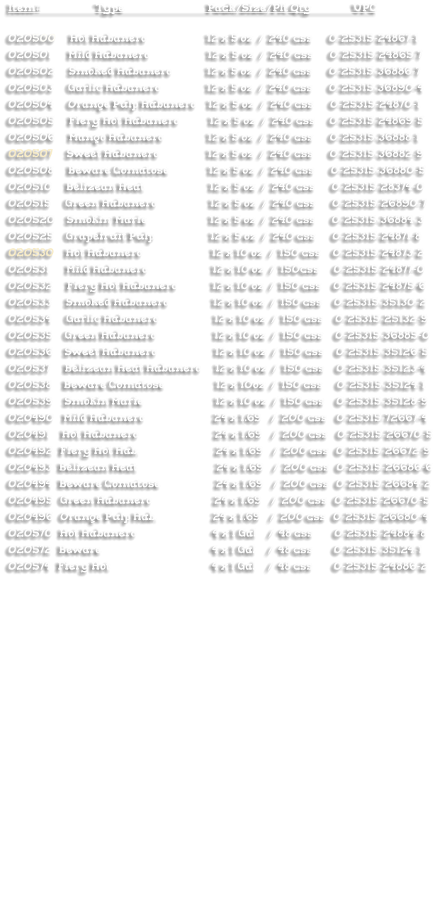 Item#                       Type                                    Pack/Size/Plt Qty                  UPC  020500      Hot Habanero                          12 x 5 oz  /  240 css       0-25315-24867-1 020501       Mild Habanero                         12 x 5 oz  /  240 css       0-25315-24865-7 020502      Smoked Habanero               12 x 5 oz  /  240 css       0-25315-36886-7 020503      Garlic Habanero                    12 x 5 oz  /  240 css       0-25315-36890-4 020504      Orange Pulp Habanero     12 x 5 oz  /  240 css       0-25315-24870-1  020505      Fiery Hot Habanero             12 x 5 oz  /  240 css      0-25315-24869-5 020506      Mango Habanero                   12 x 5 oz  /  240 css       0-25315-36888-1 020507      Sweet Habanero                     12 x 5 oz  /  240 css       0-25315-36882-9 020508      Beware Comatose                 12 x 5 oz  /  240 css       0-25315-36880-5 020510      Belizean Heat                            12 x 5 oz  /  240 css       0-25315-28374-0 020515      Green Habanero                       12 x 5 oz  /  240 css       0-25315-26890-7  020520     Smokin' Marie                           12 x 5 oz  /  240 css       0-25315-36884-3 020525     Grapefruit Pulp                        12 x 5 oz  /  240 css       0-25315-24871-8 020530     Hot Habanero                              12 x 10 oz  /  150 css     0-25315-24873-2 020531       Mild Habanero                            12 x 10 oz  /  150css      0-25315-24877-0 020532      Fiery Hot Habanero               12 x 10 oz  /  150 css     0-25315-24875-6 020533      Smoked Habanero                   12 x 10 oz  /  150 css     0-25315-35130-2 020534      Garlic Habanero                        12 x 10 oz  /  150 css     0-25315-25132-9 020535     Green Habanero                         12 x 10 oz  /  150 css     0-25315-36885-0 020536     Sweet Habanero                         12 x 10 oz  /  150 css     0-25315-35126-5 020537      Belizean Heat Habanero      12 x 10 oz  /  150 css     0-25315-35123-4 020538     Beware Comatose                      12 x 10oz  /  150 css      0-25315-35124-1 020539     Smokin Marie                               12 x 10 oz  /  150 css     0-25315-35128-9 020490    Mild Habanero                              24 x 1.69    /  200 css    0-25315-72667-4 020491     Hot Habanero                                 24 x 1.69    /  200 css    0-25315-26670-5 020492   Fiery Hot Hab.                                 24 x 1.69    /  200 css   0-25315-26672-9 020493   Belizean Heat                                  24 x 1.69    /  200 css   0-25315-26686-6 020494   Beware Comatose                        24 x 1.69    /  200 css   0-25315-26684-2 020495   Green Habanero                           24 x 1.69    /  200 css   0-25315-26670-5 020496   Orange Pulp Hab.                        24 x 1.69    /  200 css   0-25315-26680-4 020570   Hot Habanero                                 4 x 1 Gal     /  48 css         0-25315-24884-8 020572   Beware                                                4 x 1 Gal     /  48 css         0-25315-35124-1 020574   Fiery Hot                                            4 x 1 Gal     /  48 css         0-25315-24886-2